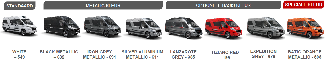 Extrieur kleuren van Adria Twin modellen 2022